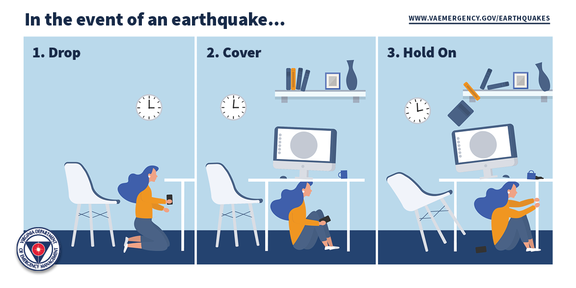 Great ShakeOut Earthquake Drills | VDEM