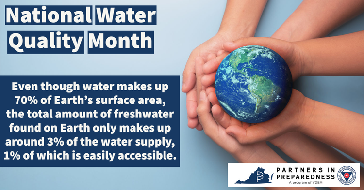 national_water_quality_month_stats