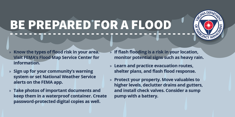 Social-Floods-Be-Prepared-for-a-Flood-1.png